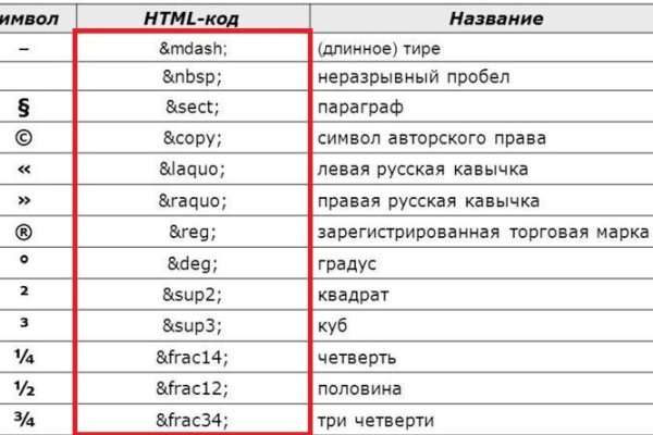 Кракен ссылка на тор официальная