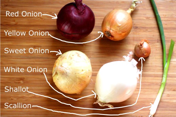 Кракен зеркало onion