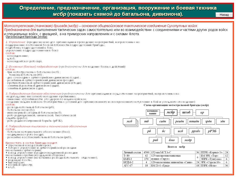 Ссылка на сайт кракен в тор браузере